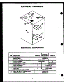 02 - Electrical Components parts for Amana Range EHS342-OF / EHS3420OF from AppliancePartsPros.com