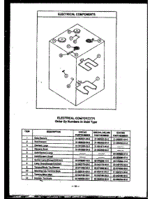 02 - Electrical Components parts for Amana Range EHS344 from AppliancePartsPros.com