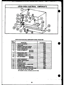 07 - Upper Oven Electrical Components parts for Amana Range EJC394 from AppliancePartsPros.com