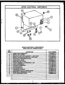 07 - Upper Electrical Components parts for Amana Oven EKD395 from AppliancePartsPros.com