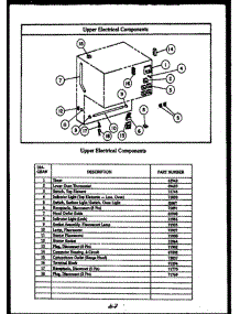 08 - Upper Electrical Components parts for Amana Oven EKS395 from AppliancePartsPros.com