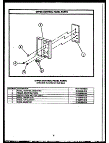 10 - Upper Control Panel Parts parts for Amana Oven EKS396 from AppliancePartsPros.com