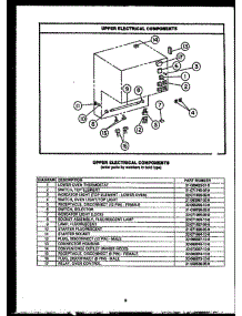 11 - Upper Electrical Components parts for Amana Oven EKS396 from AppliancePartsPros.com