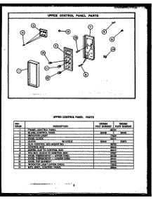 05 - Upper Control Panels Parts parts for Amana Range ESD394 from AppliancePartsPros.com
