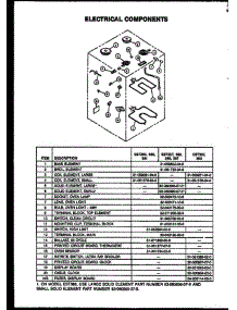 04 - Electrical Components parts for Amana Range EST308 from AppliancePartsPros.com