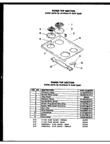 05 - Page 1 parts for Amana Range FCI112 from AppliancePartsPros.com