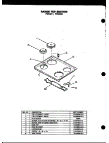 06 - Range Top Section parts for Amana Range FDU246 from AppliancePartsPros.com