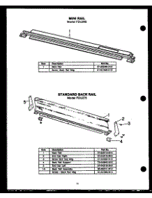 05 - Mini Rail parts for Amana Range FDU265 from AppliancePartsPros.com