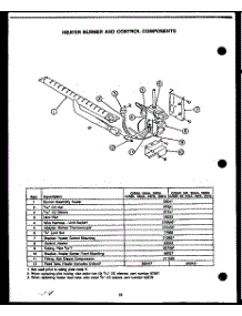 03 - Heater Burner And Control Components parts for Amana Range GBP39FA from AppliancePartsPros.com