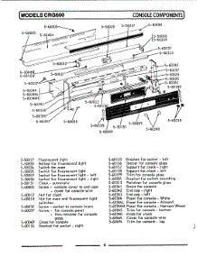 03 - Control Panel parts for Maytag Range GCRG600 from AppliancePartsPros.com