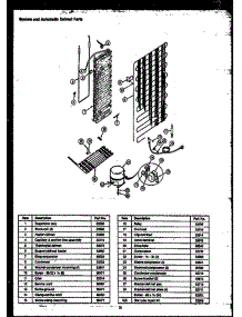 08 - System And Automatic Defrost Parts parts for Amana Refrigerator GFD240 from AppliancePartsPros.com