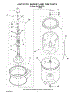 03 - Agitator, Basket And Tub Parts
