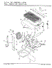 03 - Unit Compartment & System