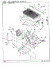 07 - Unit Compartment & System