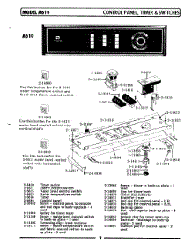 04 - Control Panel,Timer & Switches (A610) parts for Maytag Washer LA610 from AppliancePartsPros.com