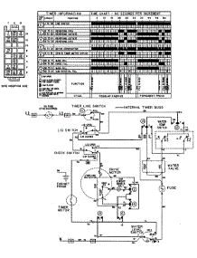08 - Wiring Information parts for Maytag Washer LAT9206ABM from AppliancePartsPros.com