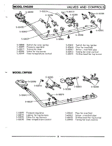 07 - Valves & Controls parts for Maytag Range LCNP200 from AppliancePartsPros.com