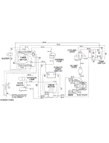 09 - Wiring Information parts for Maytag Dryer LDG4916AAE from AppliancePartsPros.com