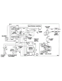 09 - Wiring Information parts for Maytag Dryer LDG8616AAM from AppliancePartsPros.com