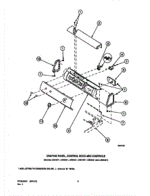 02 - Graphic Panel, Control Hood And Controls parts for Amana Dryer LES33AW / PLES33AW from AppliancePartsPros.com