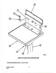 03 - Cabinet Top And Control Hood Rear Panel parts for Amana Dryer LGS19AW / PLGS19AW from AppliancePartsPros.com