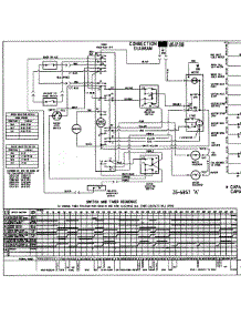 12 - Wiring Information (Series 21) parts for Admiral Washer LNC6764A71 from AppliancePartsPros.com