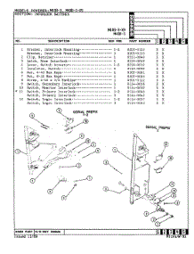 08 - Interlock Switches parts for Magic Chef Microwave M40B-3-X9 from AppliancePartsPros.com