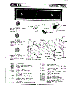 04 - Control Panel parts for Maytag Washer MA105 from AppliancePartsPros.com