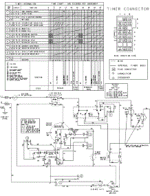 09 - Wiring Information parts for Maytag Washer MAV6457AWW from AppliancePartsPros.com