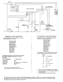 07 - Wiring Information parts for Maytag Dishwasher MDB6800AWW from AppliancePartsPros.com