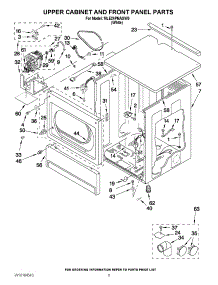 03 - Upper Cabinet And Front Panel Parts parts for Maytag Dryer MLE24PNAGW0 from AppliancePartsPros.com