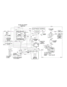 09 - Wiring Information parts for Maytag Dryer MDG3000AWW from AppliancePartsPros.com