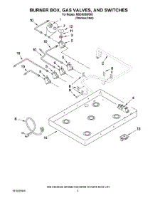 02 - Burner Box, Gas Valves, And Switches parts for Maytag Cooktop MGC8636WS00 from AppliancePartsPros.com
