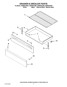 06 - Drawer & Broiler Parts parts for Maytag Range AGR5844VDD2 from AppliancePartsPros.com