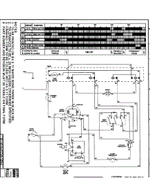 10 - Wiring Information parts for Amana Dryer NDG2330AWW from AppliancePartsPros.com