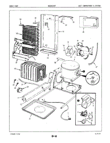 05 - Unit Compartment & System parts for Maytag Refrigerator NEDNS249FA / 5M51B from AppliancePartsPros.com