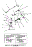04 - Gas Valve, Igniter & Gas Conversion Kits