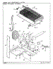 05 - Unit Compartment & System