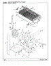 05 - Unit Compartment & System