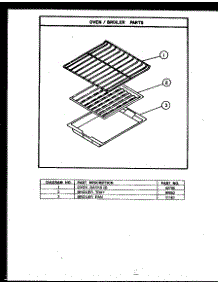 02 - Oven  /  Broiler Parts parts for Amana Oven PGO-151 from AppliancePartsPros.com