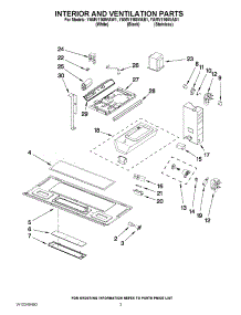 03 - Interior And Ventilation Parts parts for Maytag Microwave YAMV1160VAB1 from AppliancePartsPros.com