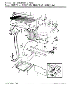 05 - Unit Compartment & System parts for Magic Chef Refrigerator RB19HA-1AL / 9B56A from AppliancePartsPros.com