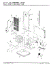 06 - Unit Compartment & System