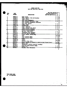 07 - Page 3 parts for Amana Range RCR-1010 / P8572801S from AppliancePartsPros.com