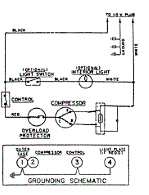 04 - Wiring Information parts for Admiral Freezer RFUA200AAW from AppliancePartsPros.com