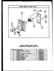 07 - Upper Control Panel Parts parts for Amana Range RKD395 from AppliancePartsPros.com