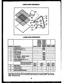 04 - Lower Oven Components parts for Amana Range RLD664 from AppliancePartsPros.com