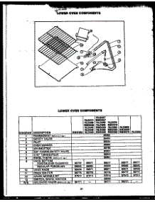 03 - Lower Oven Door Components parts for Amana Range RMD339 from AppliancePartsPros.com