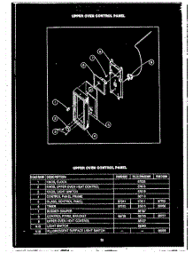 09 - Upper Oven Control Panel parts for Amana Range RMD395 from AppliancePartsPros.com