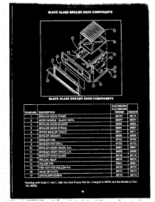 02 - Black Glass Broiler Door Components parts for Amana Range RMD679 from AppliancePartsPros.com